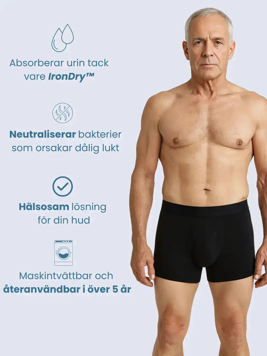 Ben's original läckagesäkra boxershorts (marinblå) WWW.BENSBOXERS.SE