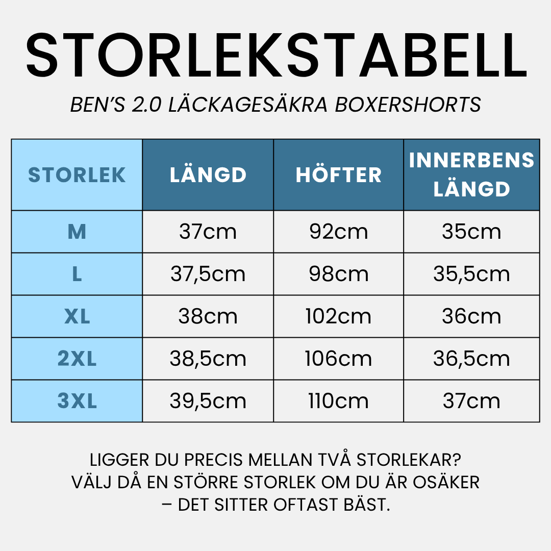 Ben’s 2.0 Läckagesäkra Boxershorts (3-pack) WWW.BENSBOXERS.SE