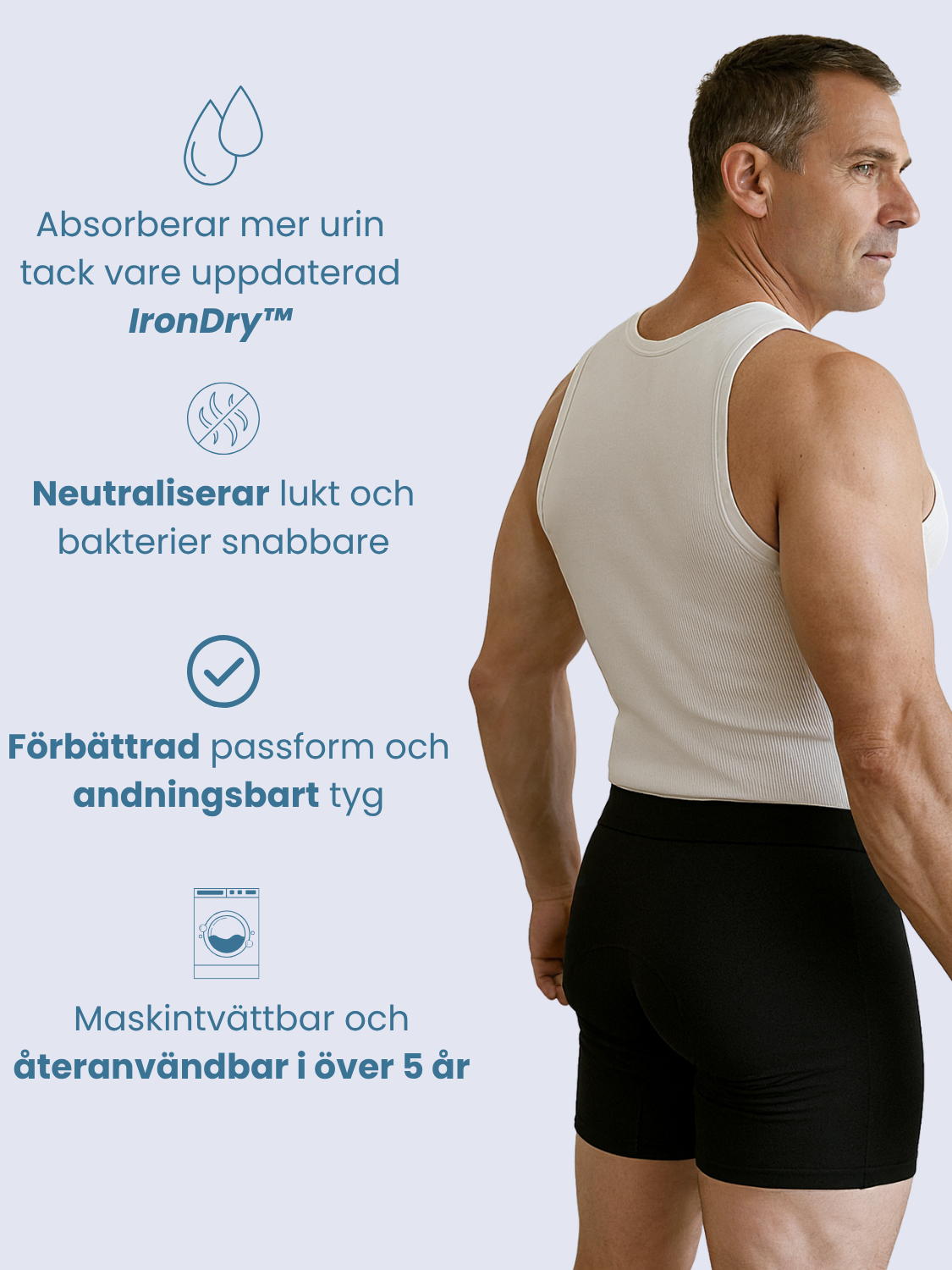 Ben’s 2.0 Läckagesäkra Boxershorts (3-pack) WWW.BENSBOXERS.SE